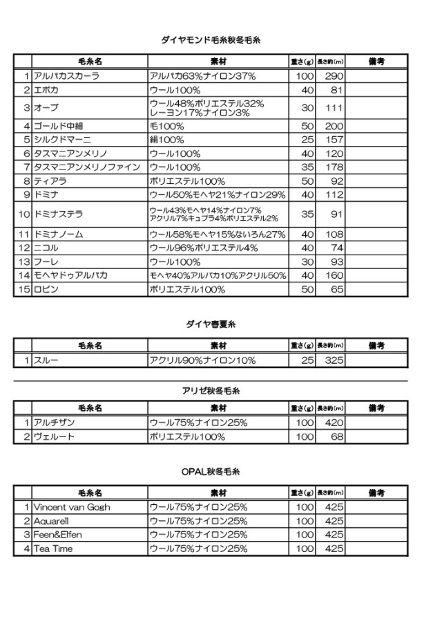 2025本店毛糸在庫3