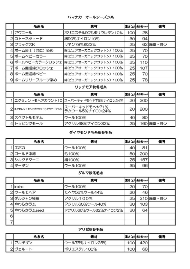 2025津志田在庫2