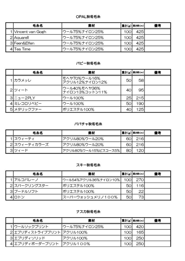 2025津志田在庫3